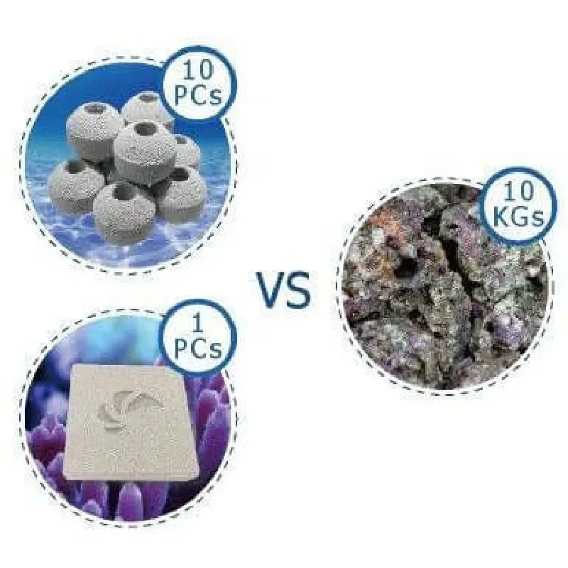 Marine Aquarium Cube - Biofiltro Nano Tech Bioblock Jump 2PZ