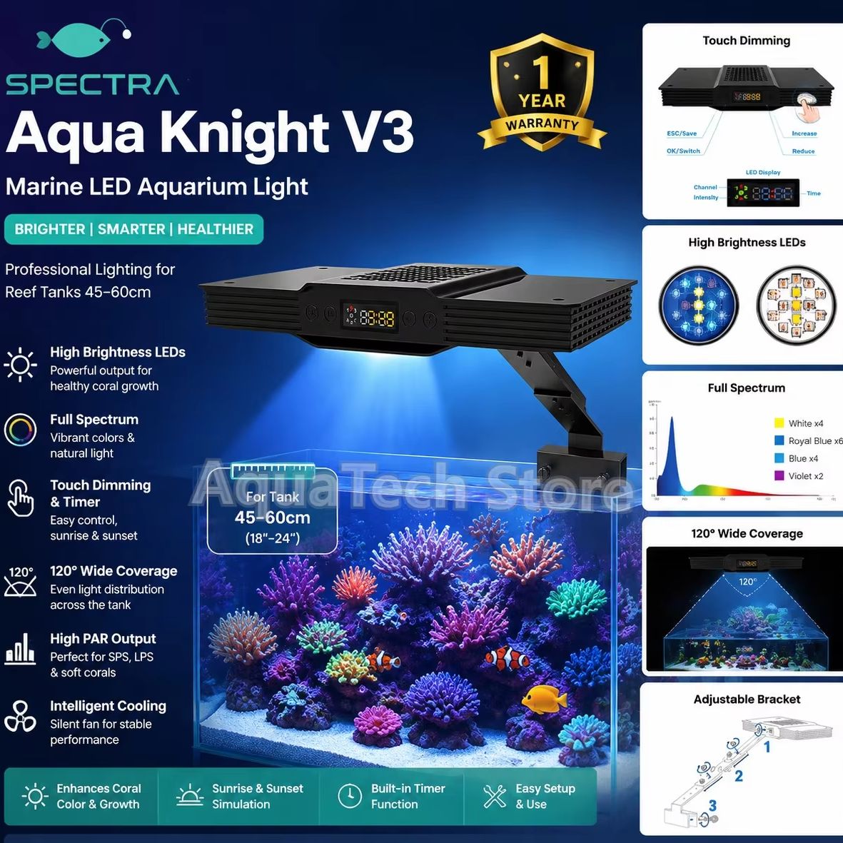 Reef Lighting - Spectra Aqua Knight V3 75W programmabile