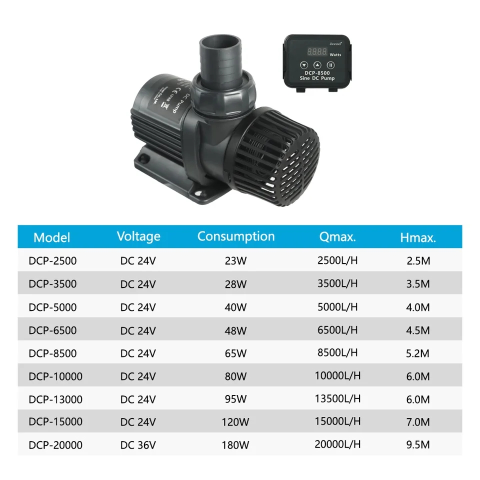 Jebao Jecod DCP 2500/3500/5000 - Saltwater Tank recensione e prezzo