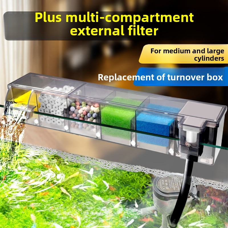 Filtro Biochimico Multicamera  - Reef Tank Filter recensione e prezzo