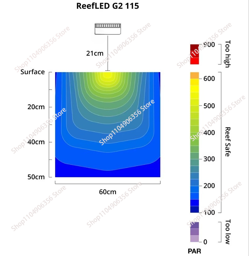 Nuova Luce LED 60W per Acquari - Reef Lighting recensione e prezzo