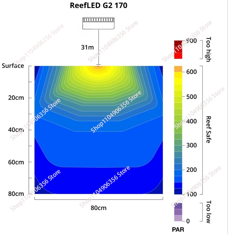 Nuova Luce LED 60W per Acquari - Reef Lighting recensione e prezzo