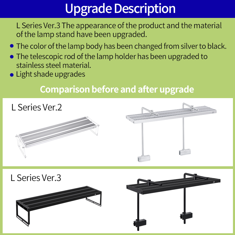 WEEK AQUA Serie L Controllo AP - Reef Lighting recensione e prezzo
