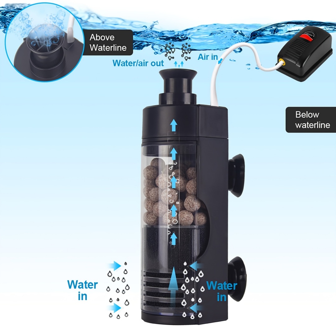 Filtro compatto in spugna bio  - Reef Tank Filter recensione e prezzo